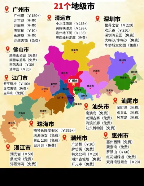 周边游