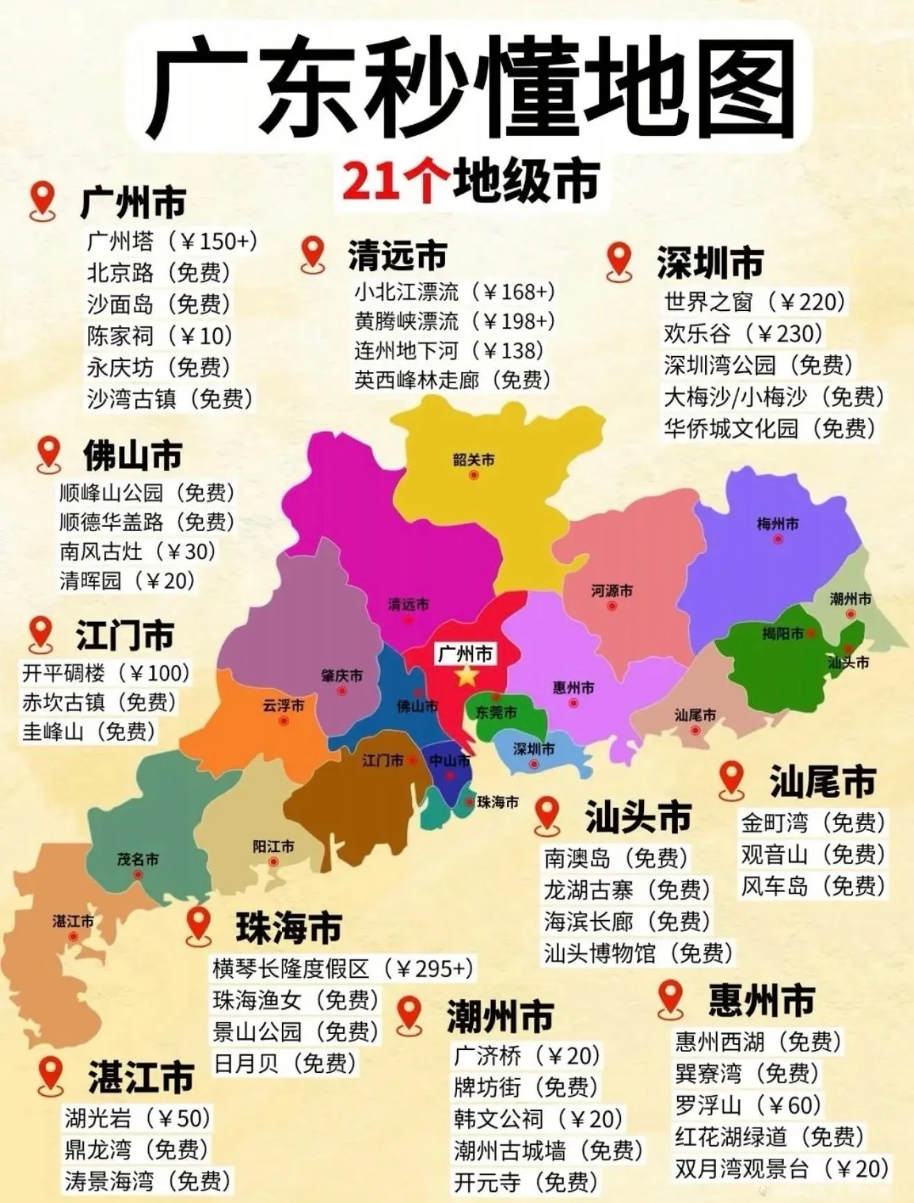 底部图片